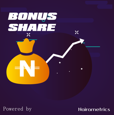 bonus share finance calculator